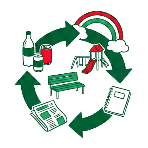 リサイクルのイラスト