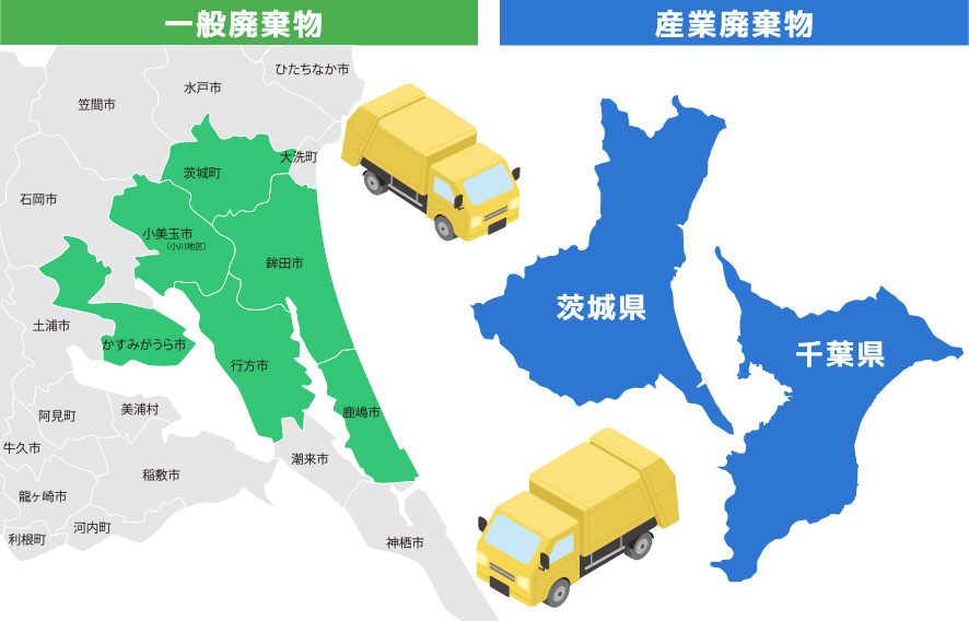 回収エリア